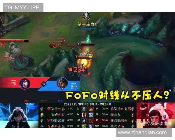 英雄联盟灵活性排行榜揭晓BLG荣登第七名展现强大实力