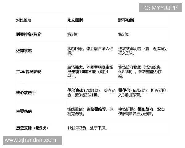 意甲激战尤文图斯逆转多特蒙德帽子戏法引爆全场激情瞬间